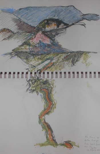 12april2012bullenrange