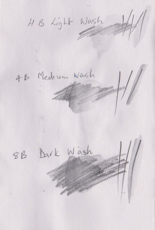 Testing the Derwent watersoluble sketching pencils 